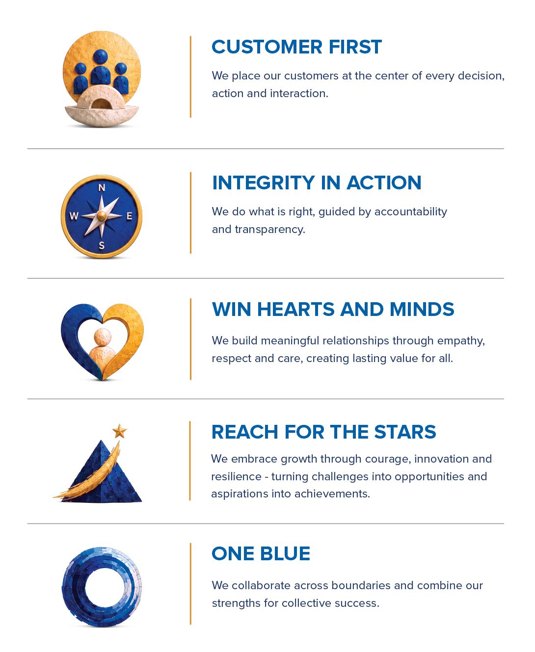3_The Blue Star Way Artwork (size W 1090 px x H 1329 px).jpg